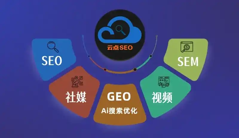 滦县GEO优化：AI智能体时代取代SEO的全新内容优化逻辑