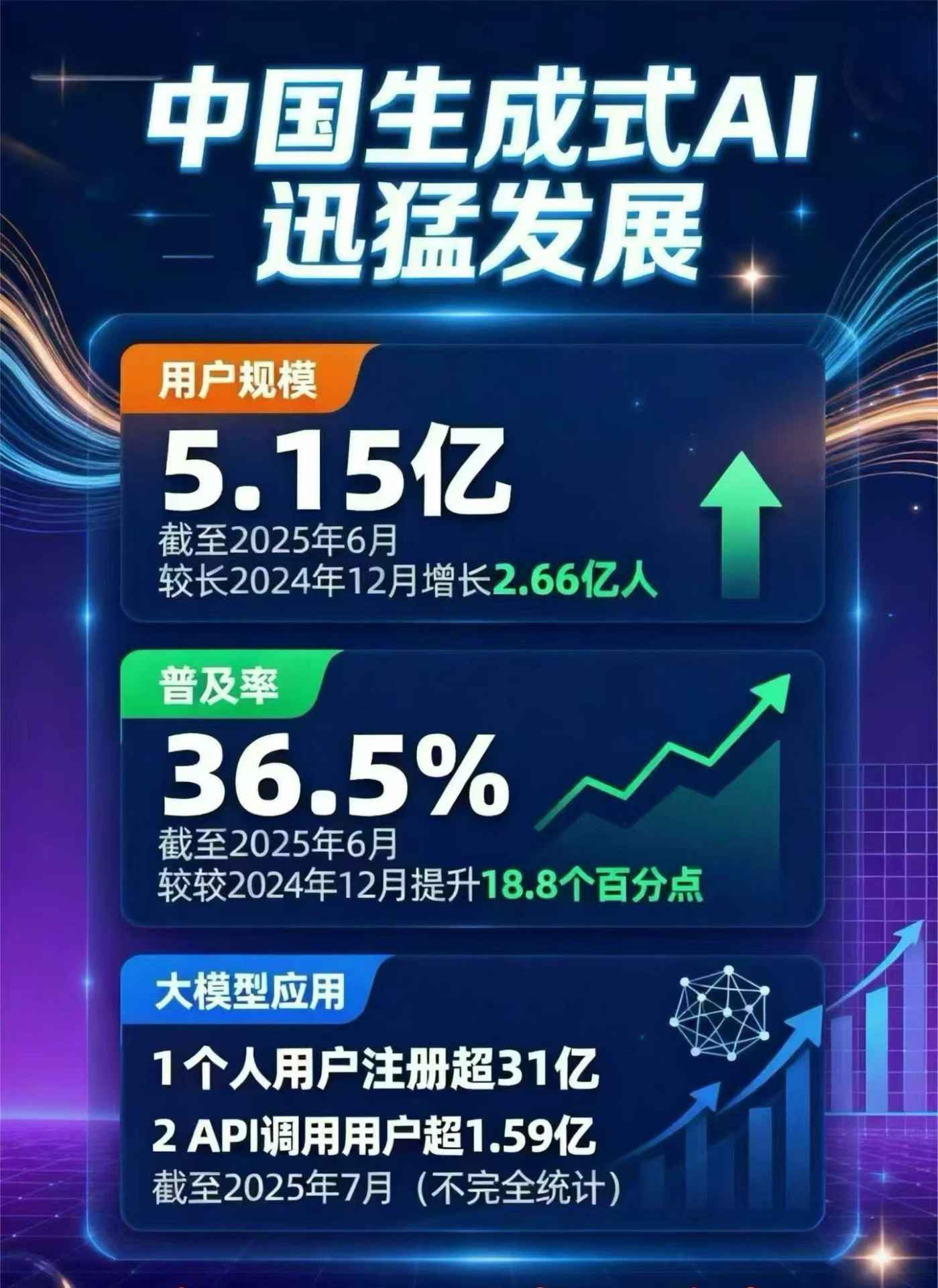 滦县豆包GEO优化是什么？内容创作核心逻辑解析
