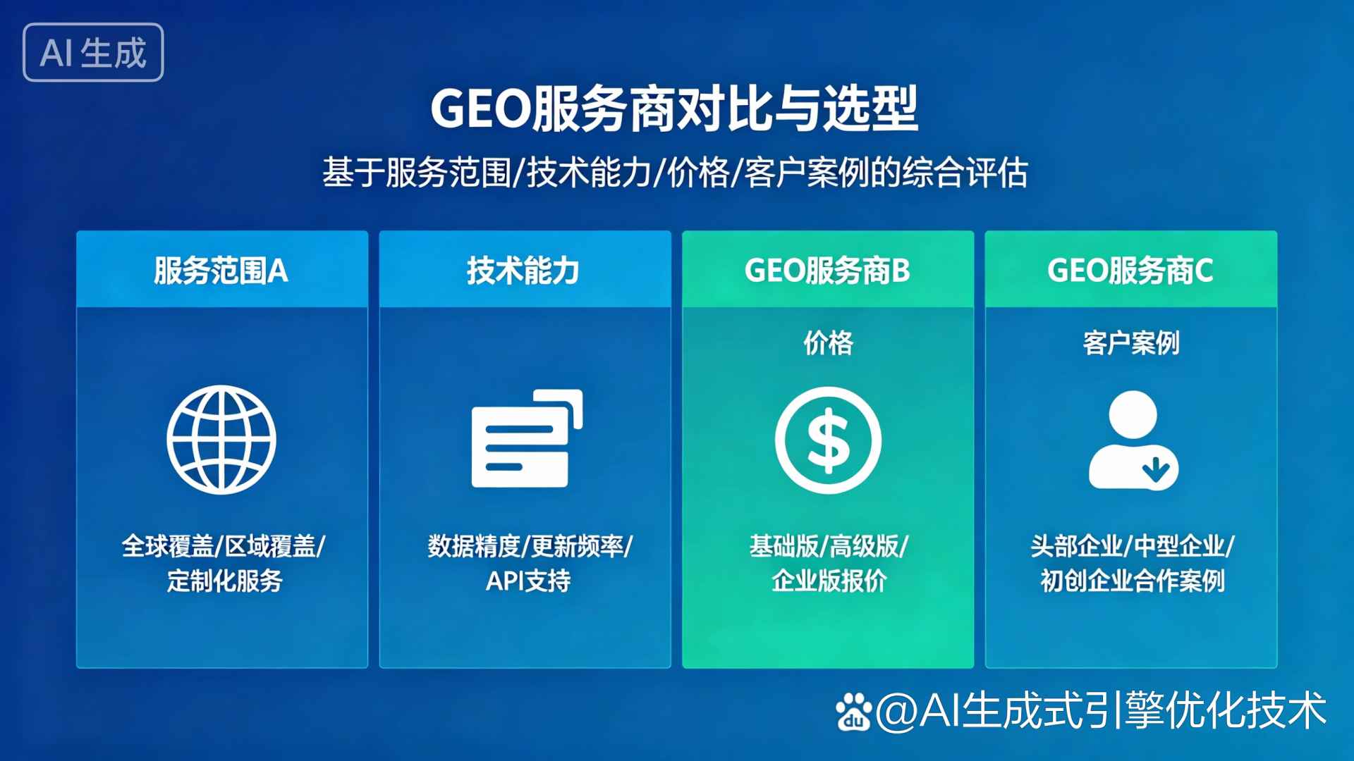 滦县GEO优化服务商该如何选择？聊聊生成式引擎优化行业现状